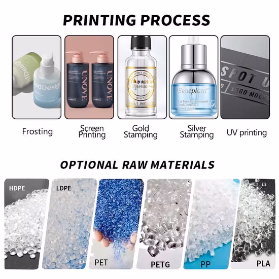 Pot de crème pour le visage transparent en plastique PET de 60 ml 140 ml 200 ml 240 ml 450 ml